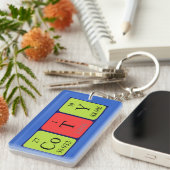 Coty期別テーブル名キーリング キーホルダー (正面右)