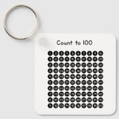 Count to 100 キーホルダー (正面)