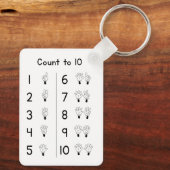 Count to 10 handgestures キーホルダー (裏面)