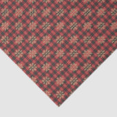 Country Christmas Wrapping Paper – Tissue Paper 薄葉紙 (詳細)