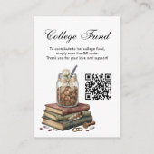 Country Girl Graduation College Fund QR Code  エンクロージャーカード (正面)
