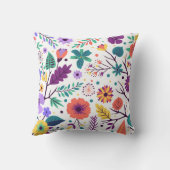 Coussin décoratif composition florale クッション (裏面)
