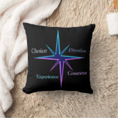 Coussin décoratif/Decorative cushion クッション (ブランケット)