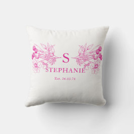 Coussin Elégance Moderne アウトドアクッション