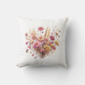 coussin fleurs クッション (正面)