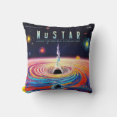 Coussin Galaxie planète univers  クッション (正面)