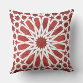 Coussin Mosaïque marocaine rouge ALCAZAR クッション (裏面)