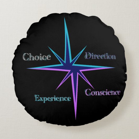 Coussin rond décoratif/Decorative cushion ラウンドクッション (正面)