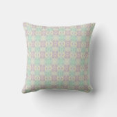 coussin vintage クッション (裏面)