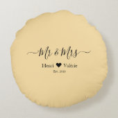 Coussins rond ラウンドクッション (裏面)