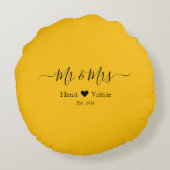 Coussins rond ラウンドクッション (裏面)