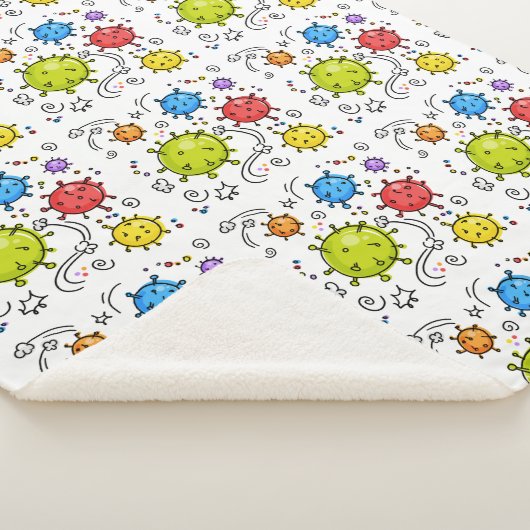 Covidウイルスシンボル シェルパブランケット (3/4)