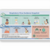 Covid誘導ビニールのシール シール (正面)