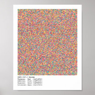 COVID-19ゲノム ポスター