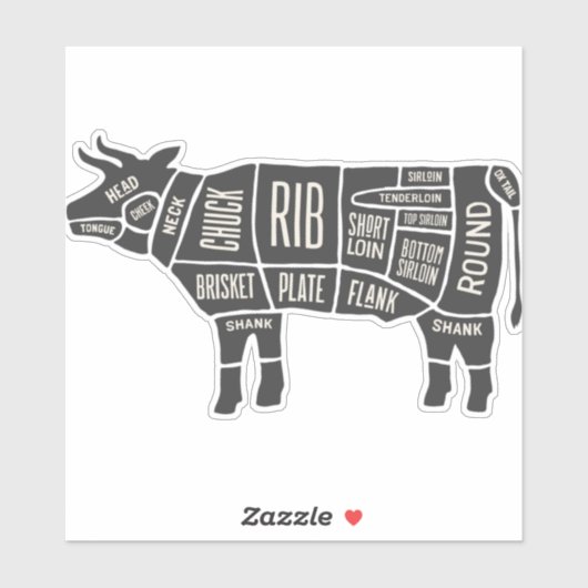 Cow Butcher Chart シール (シート)