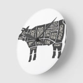 Cow Butcher Chart ラウンド壁時計 (傾斜)