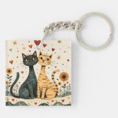 Cozy Cats キーホルダー (裏面)