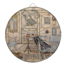 Cozy Corner (by Carl Larsson) ダーツボード