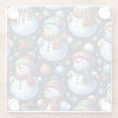 Cozy Festive Snowman ガラスコースター (裏面)