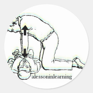 CPRのステッカー ラウンドシール