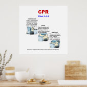 CPR – ポスター (キッチン)