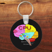 CPU脳 キーホルダー (正面)