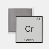 Cr – クリープ化学素おもしろい子シンボルティー マグネット (正面/裏面)