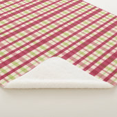 Cranberry Plaid  シェルパブランケット (3/4)