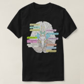 Cranial Nerves 2 Tシャツ (デザイン正面)