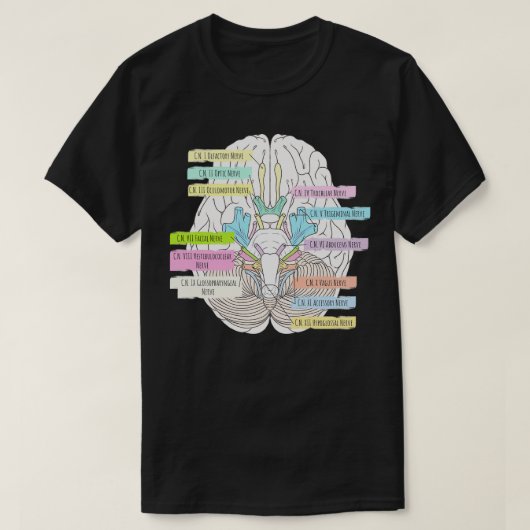 Cranial Nerves 2 Tシャツ (デザイン正面)