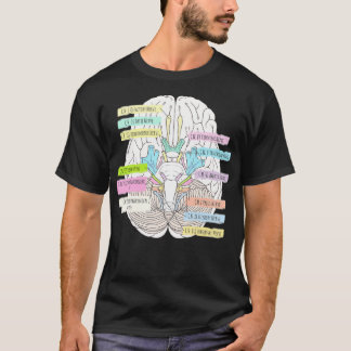 Cranial Nerves 2 Tシャツ