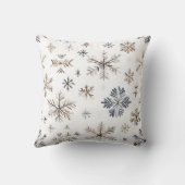 Cream Blue Brown Snowflakes Christmas クッション (裏面)