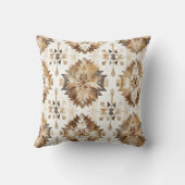 Cream Brown Native Tribal Feathers  クッション (裏面)