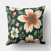 Cream Flowers with Red Centers & Green Leaves クッション (裏面)