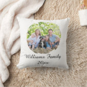 Create Your Own 2 Photo Family  クッション (ブランケット)