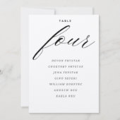 Create Your Own 5" x 7" Invitation 招待状 (正面)