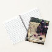 Create Your Own Elixir Bottles Apothecary Recipes ノートブック (内部)