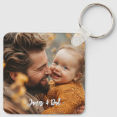 Create your own Father Son Photo キーホルダー (裏面)