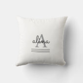 Create Your Own Personalize Monogram クッション (裏面)