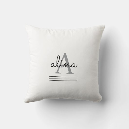 Create Your Own Personalize Monogram クッション (裏面)