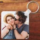 Create Your Own Photo Custom Pic Double Sided キーホルダー (裏面)