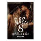 Create Your Own Photo Wedding Favor Table Sign テーブルナンバー (裏面)