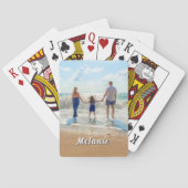 Create Your Photo Playing Cards Personalized Name トランプ (裏面)