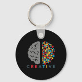 Creative Brain Colorful Thought Network キーホルダー (正面)