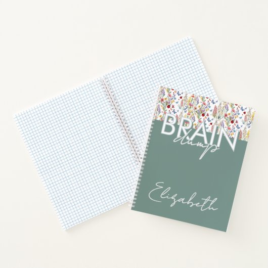 Creative Brain Dump Mindset Organizer Floral sage ノートブック (内部)