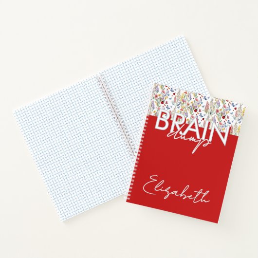 Creative Flow Brain Dump Mindset Organizer Floral ノートブック (内部)