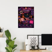 Creator Setup Essentials Neon Poster | ポスター (ホームオフィス)