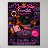 Creator Setup Essentials Neon Poster | ポスター (正面)