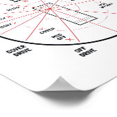 Cricket Fielding Positions Shirt Fielder Cricket  ポスター (角)