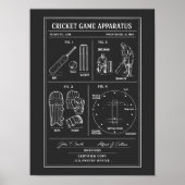 Cricket Game blueprint ポスター (正面)